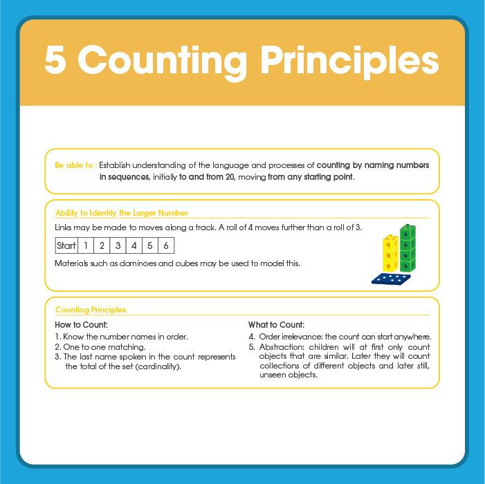 Basic Facts: Addition and Subtraction Milestones – Foundation (5+)