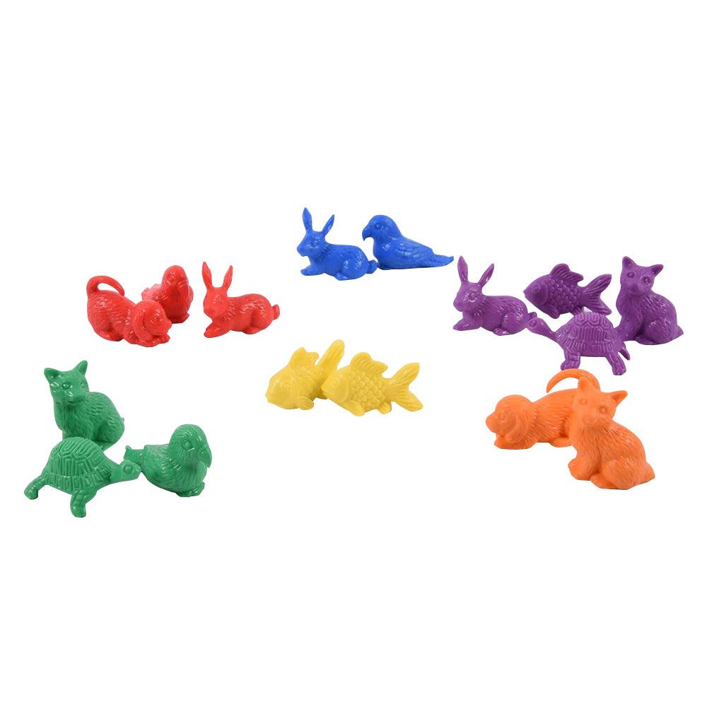 Pet Counters - Shopedx