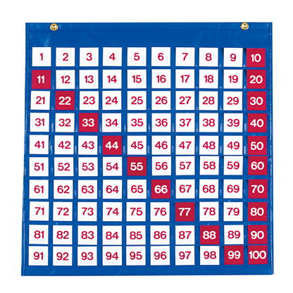 Hundred Pocket Chart