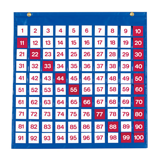 Hundred Pocket Chart
