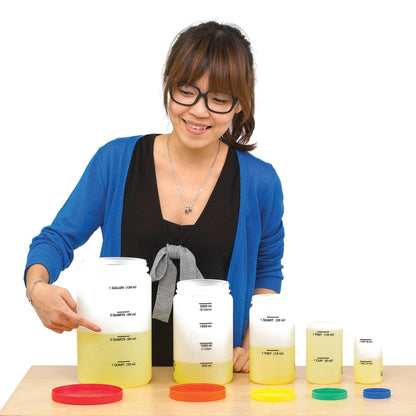 Measuring Bottle Set - Shopedx