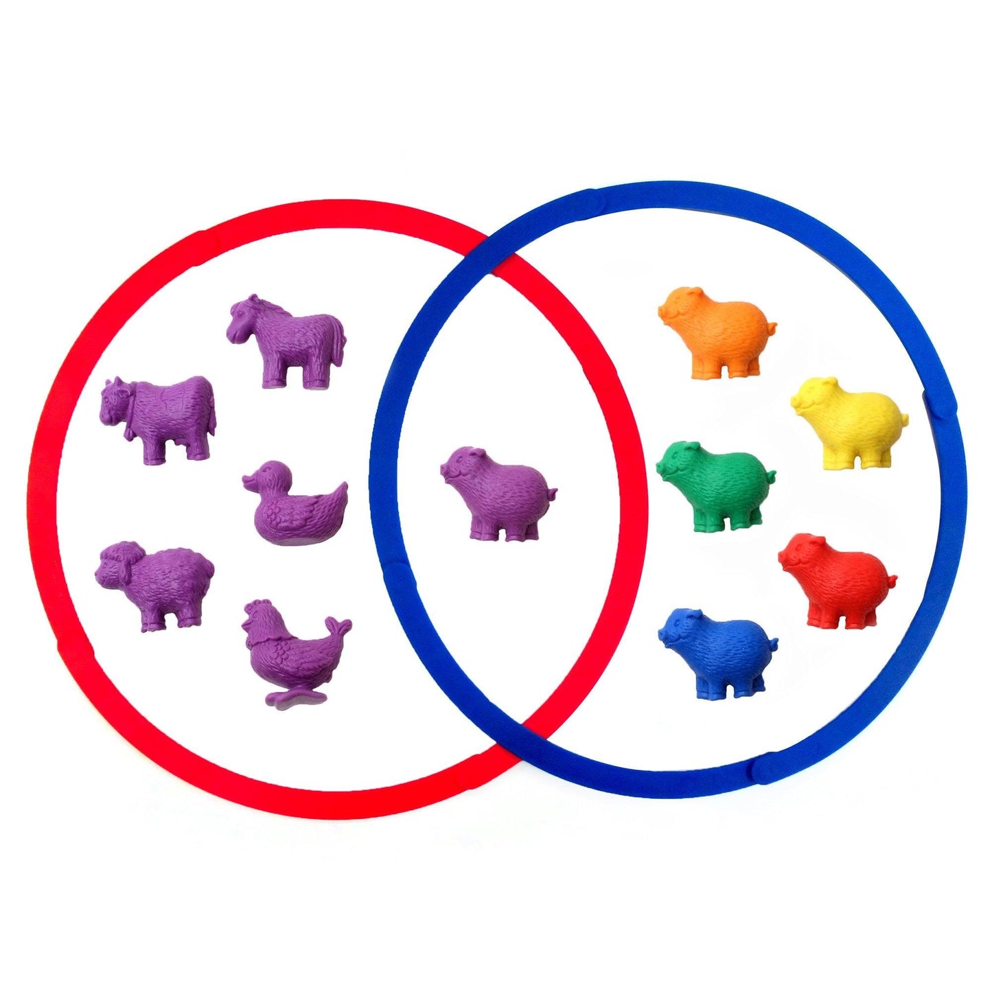 Farm Animal Counters - Shopedx