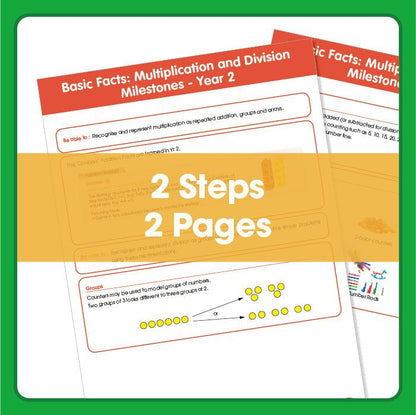Basic Facts: Multiplication and Division Milestones - Year 2