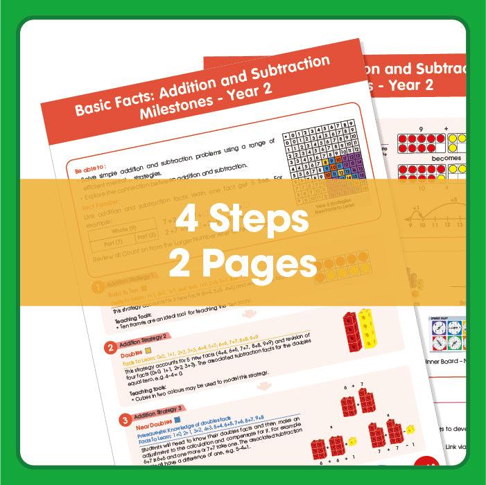 Basic Facts: Addition and Subtraction Milestones – 7+