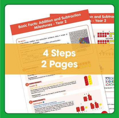 Basic Facts: Addition and Subtraction Milestones – 7+