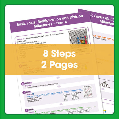 Basic Facts: Multiplication and Division Milestones - Grade 4