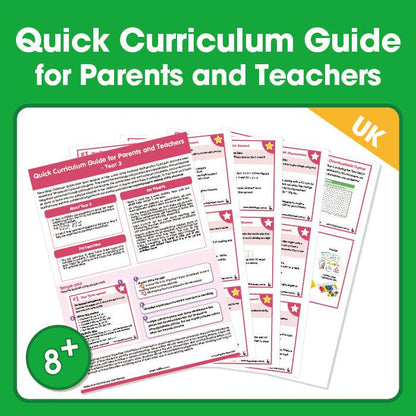 Year 3 - Simplified Curriculum Guide for Parents & Teachers - Shopedx