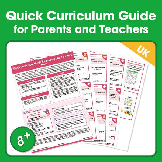Year 3 - Simplified Curriculum Guide for Parents & Teachers - Shopedx