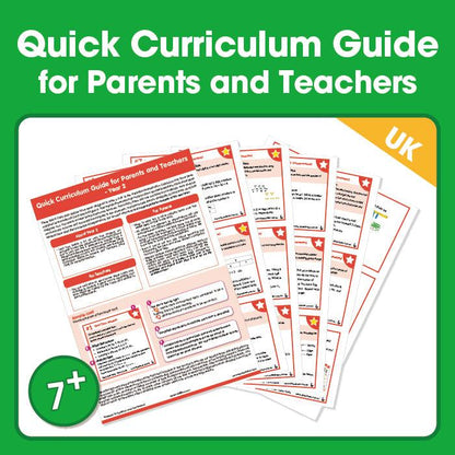 Year 2 - Simplified Curriculum Guide for Parents & Teachers - Shopedx